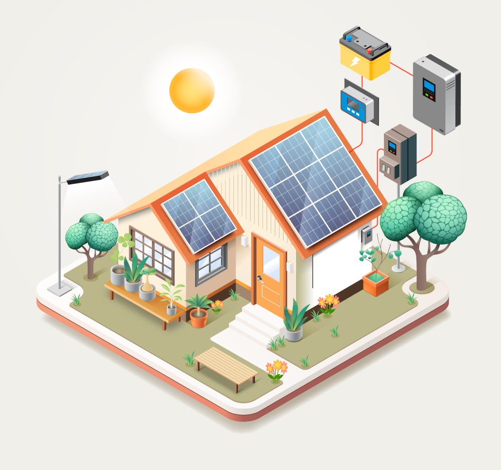Solar Smart Homes